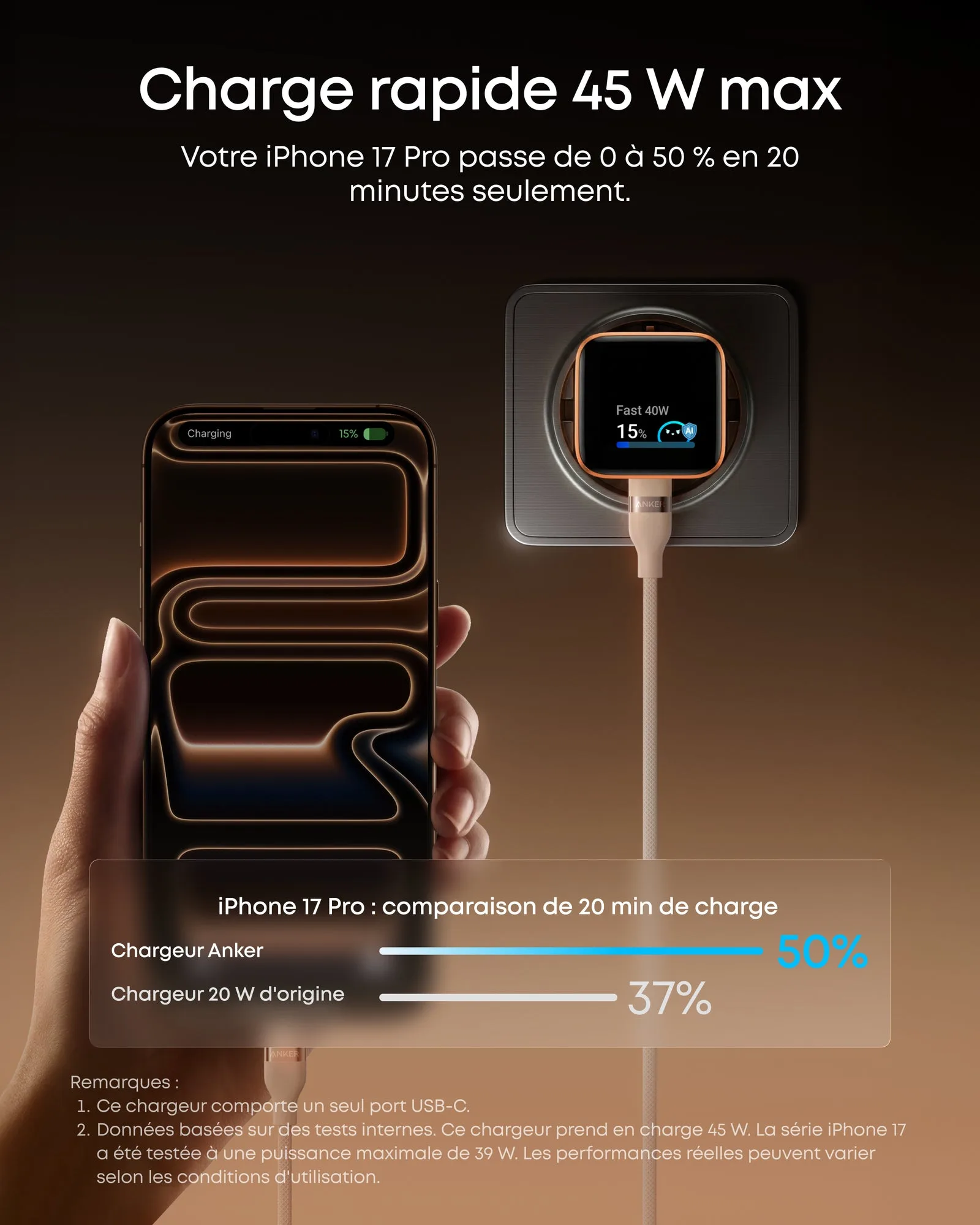 Chargeur Secteur Anker Nano A121D 45W Écran Intelligent - Photo 4