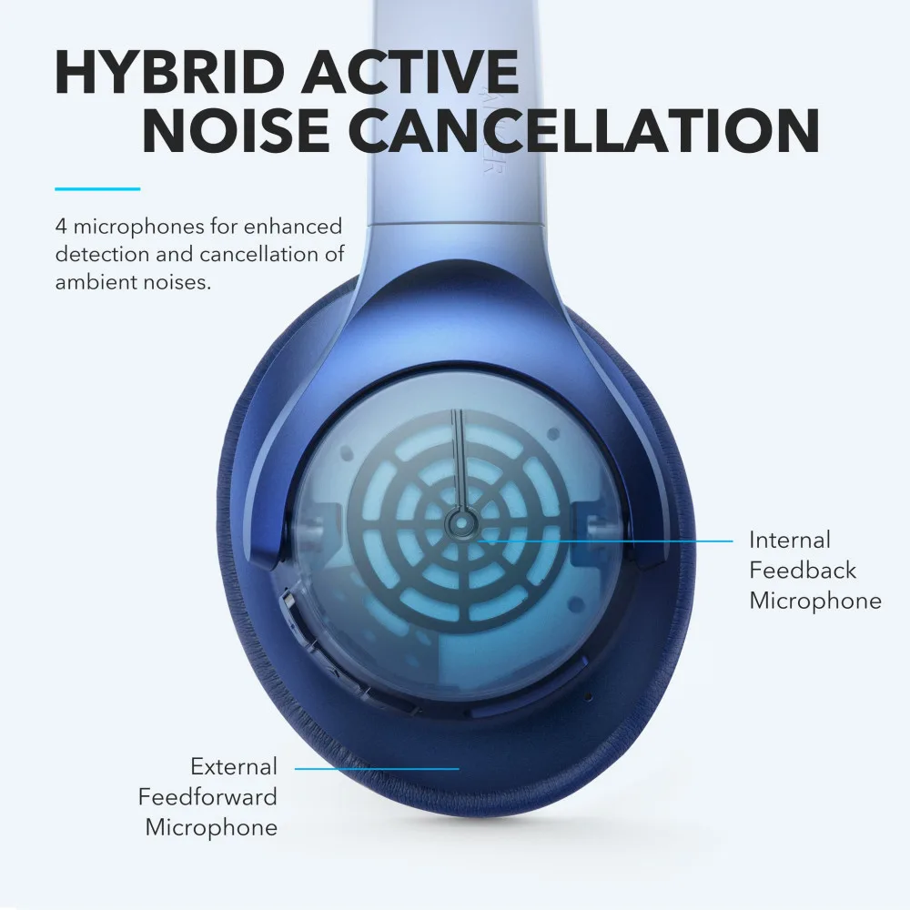 Casque Sans Fil Bluetooth Anker Soundcore Life Q20 - Bleu - Photo 4