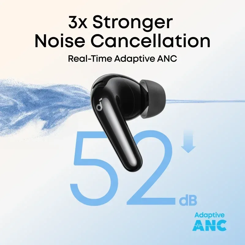 Écouteurs Sans Fil Anker Soundcore R60i NC - Noir - Photo 3
