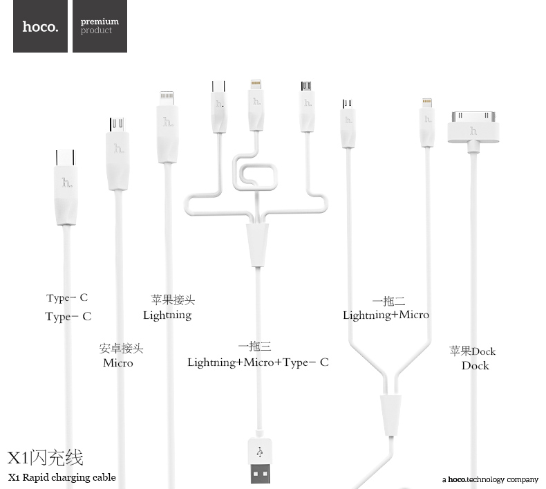 Câble Silicone Fast Charge Lightning PD 27W HOCO X122 Benefit - Photo 2